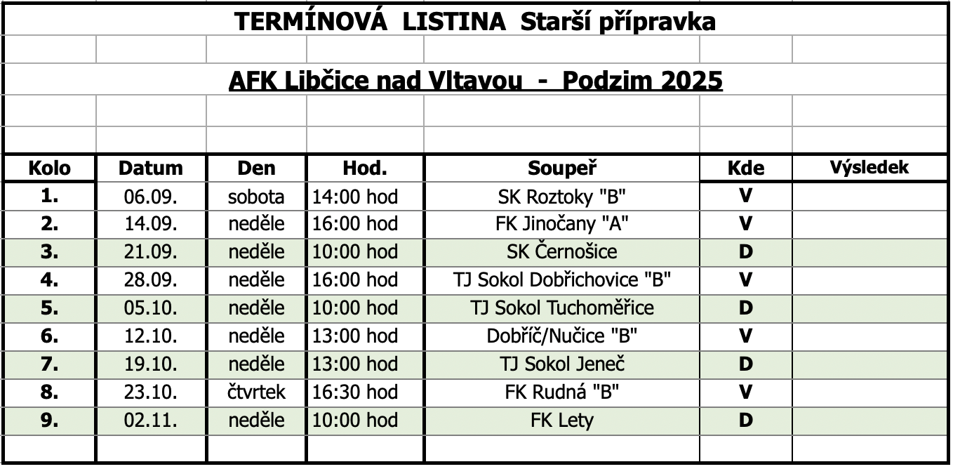 Pripravka_2